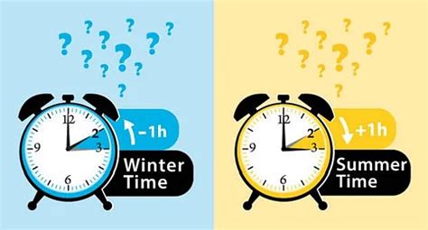 Understanding Daylight Saving Time (DST)