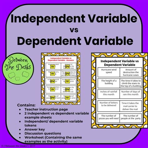 Understanding Dependent and Independent Variables Math Worksheets
