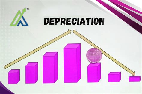 Understanding Depreciation: Saving Smart