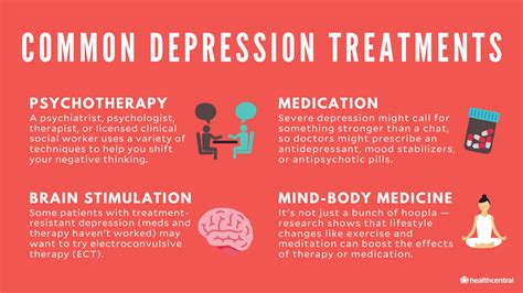 Understanding Depression Therapy in Tempe