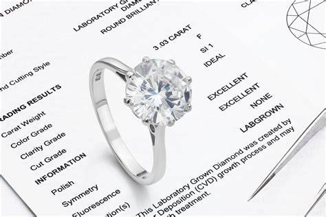 Understanding Diamond Certifications