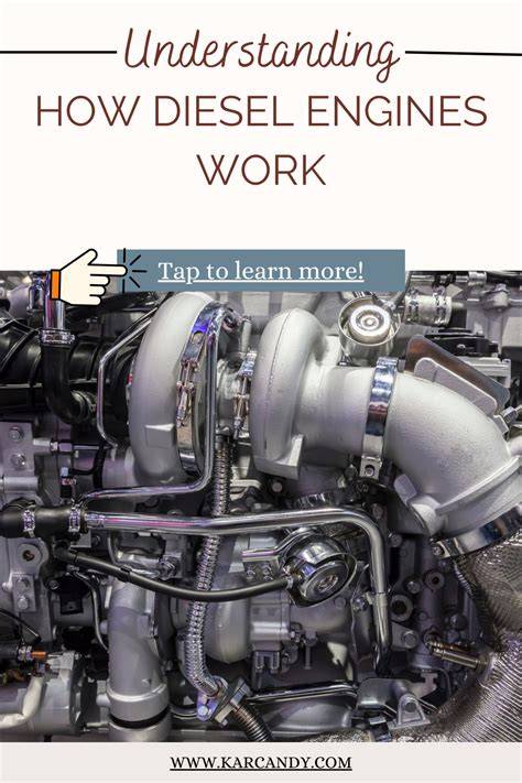 Understanding Diesel