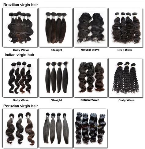 Understanding Different Brazilian Hair Textures