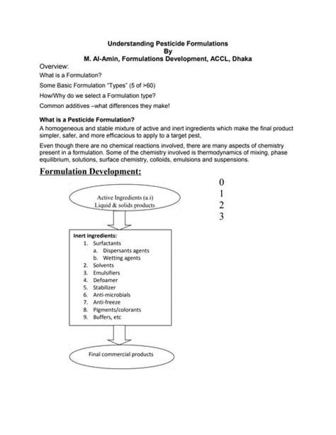Understanding Different Formulations