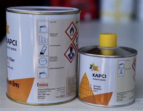 Understanding Different Paint Types (Basecoats, Clears, Primers)