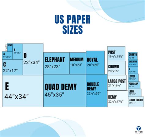 Understanding Different Paper Quality and Size Formats