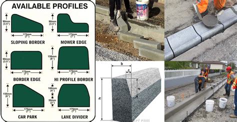 Understanding Different Types of Concrete Curb Paint