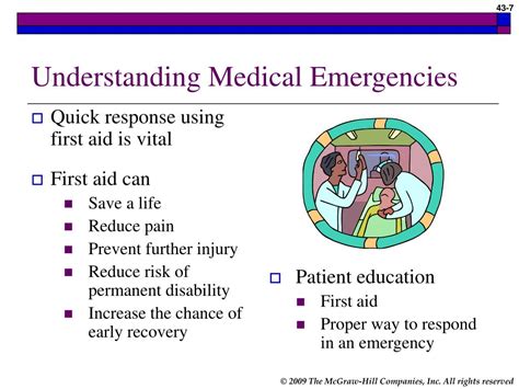 Understanding Different Types of Medical Emergencies