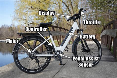 Understanding Electric Bike