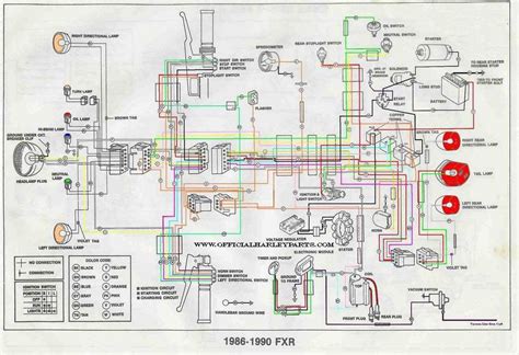 Understanding Electrical Circuits