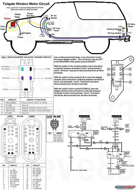 Understanding Electrical Components