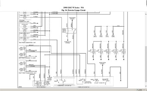 Understanding Electrical Components in the C7500