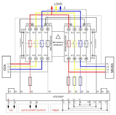 Understanding Electrical Connections in AMF Panel Wiring Diagram PDF