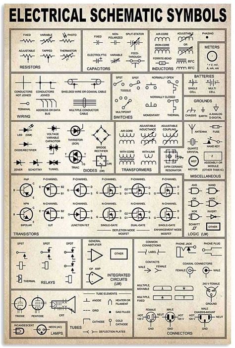 Understanding Electrical Symbols