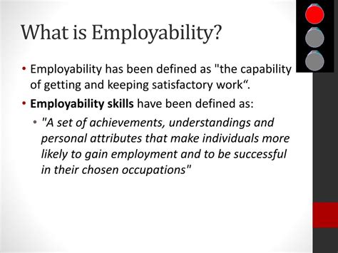 Understanding Employability Skills: Definition And Examples