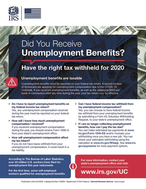 Understanding Extended Unemployment Benefits: A Comprehensive Guide