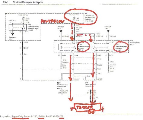 Understanding F350 Dash Wiring Diagram