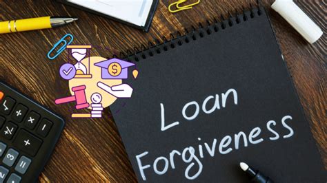Understanding Federal Loan Forgiveness Options