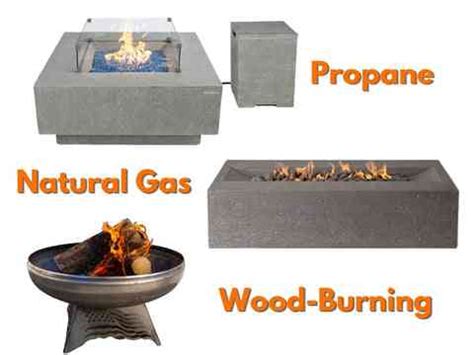 Understanding Fire Pit Heat Output (The Short Answer)