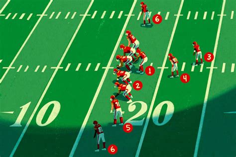 Understanding Football Americano Rules