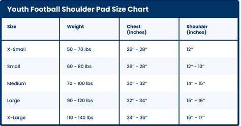 Understanding Football Pad Sizing