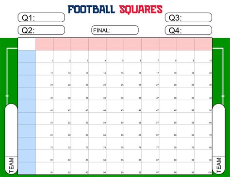 Understanding Football Squares