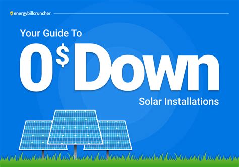 Understanding Free vs Zero Down Solar Options