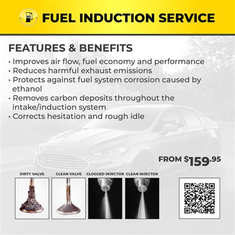 Understanding Fuel Induction Service