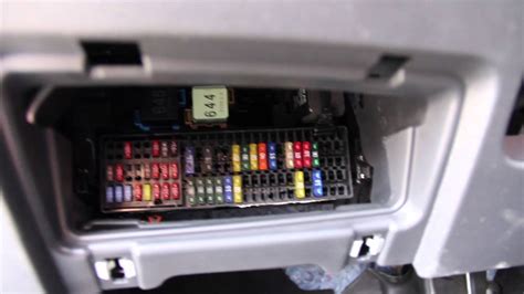 Fuse Box Functions Image