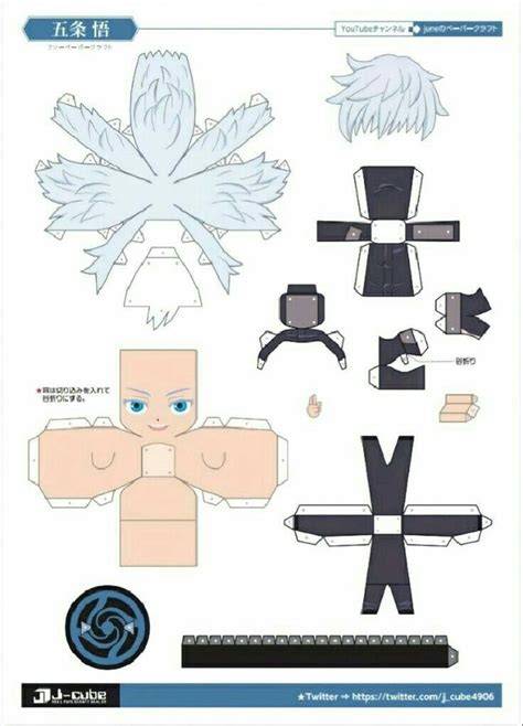 Understanding Gojo Papercraft Tutorial Resources