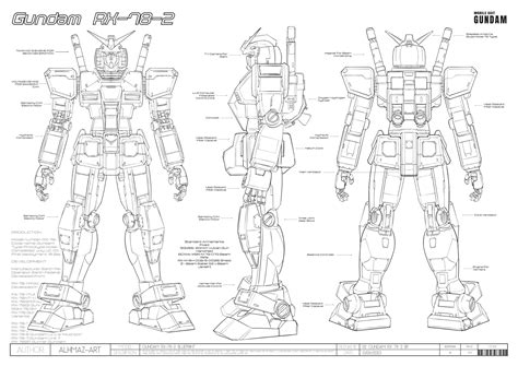 Understanding Gundam Model Designs