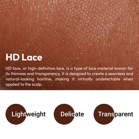 Understanding HD Lace Material