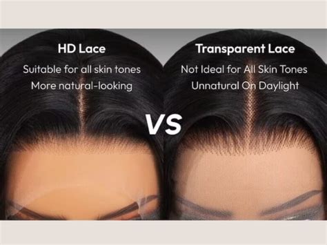 Understanding HD Lace vs. Standard Lace