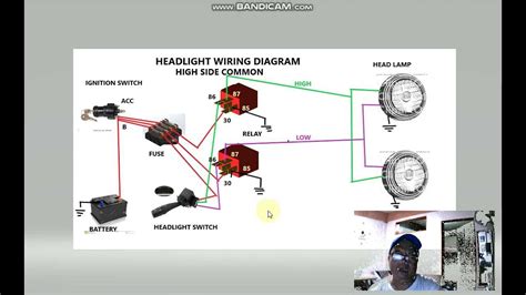 Headlight Wiring