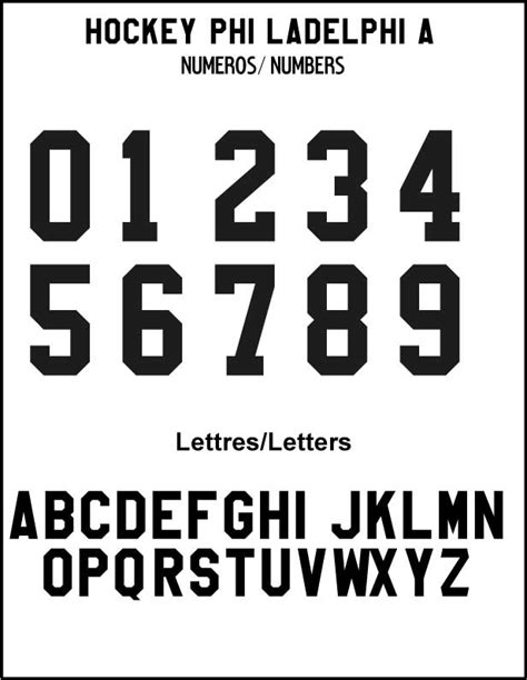 Understanding Hockey Number Font Styles