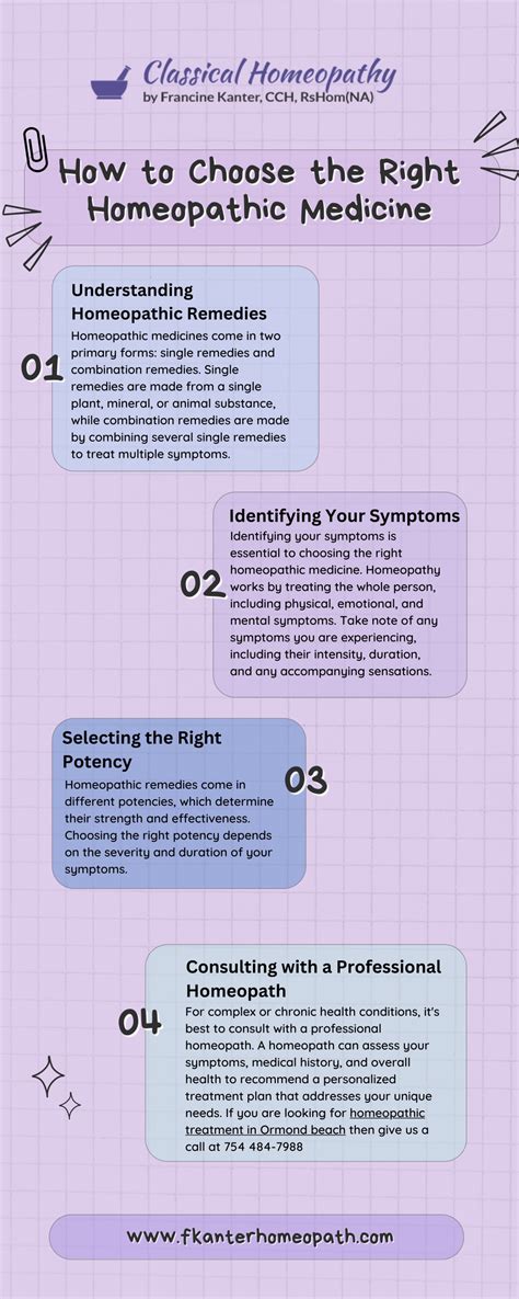 Understanding Homeopathic 9c