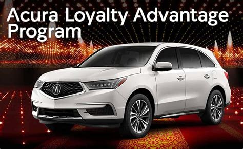 Understanding How Acura Lease Deals Work