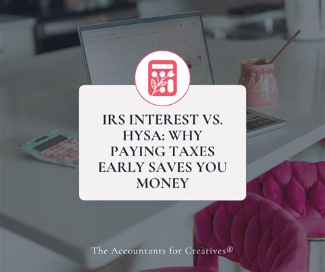 Understanding How HYSA Interest Is Classified (The IRS Perspective)