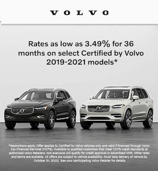 Understanding How Volvo Lease Offers Work