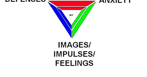 Understanding How We Filter Our Thoughts