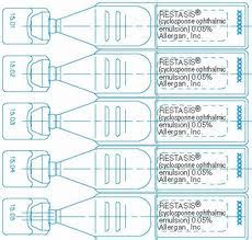 Understanding How to Use Restasis Properly