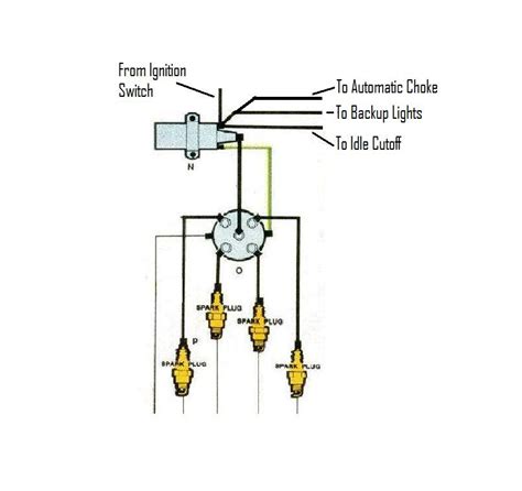 1973 VW Bus Ignition Switch Wiring Diagram