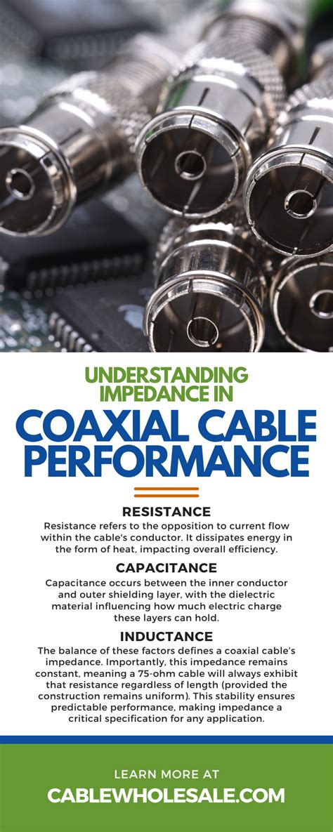 Understanding Impedance and Sensitivity for Optimal Performance