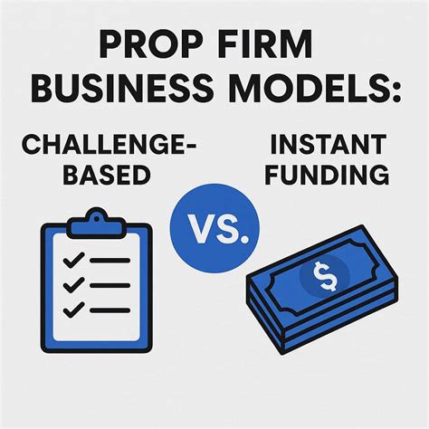Understanding Instant Approval vs. Instant Funding