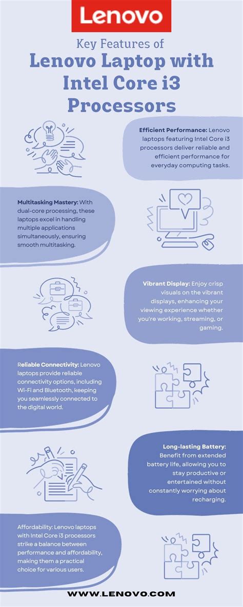Understanding Intel Core i3 Processors in Lenovo