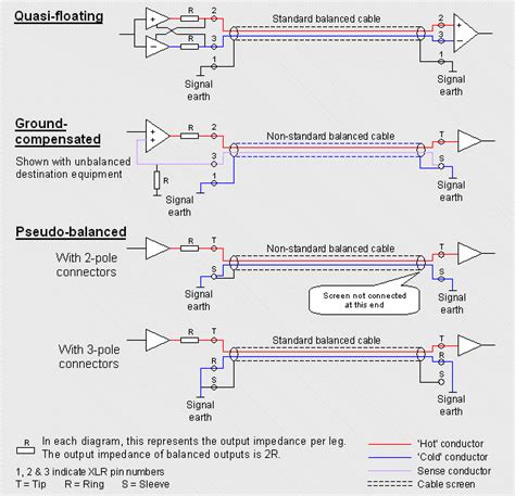 Interconnections Image