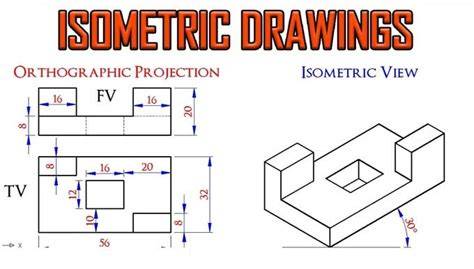 Understanding Isometric Projection and its Dimensions