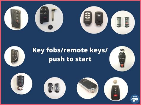 Understanding Key Fobs: Why You Need a Replacement