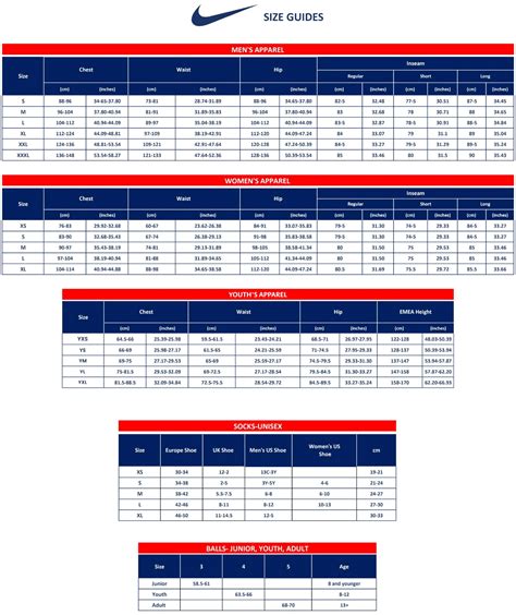 Understanding Kit Sizing and Fit
