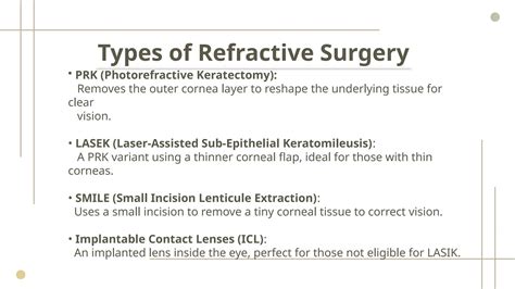 Understanding LASIK and Refractive Surgery